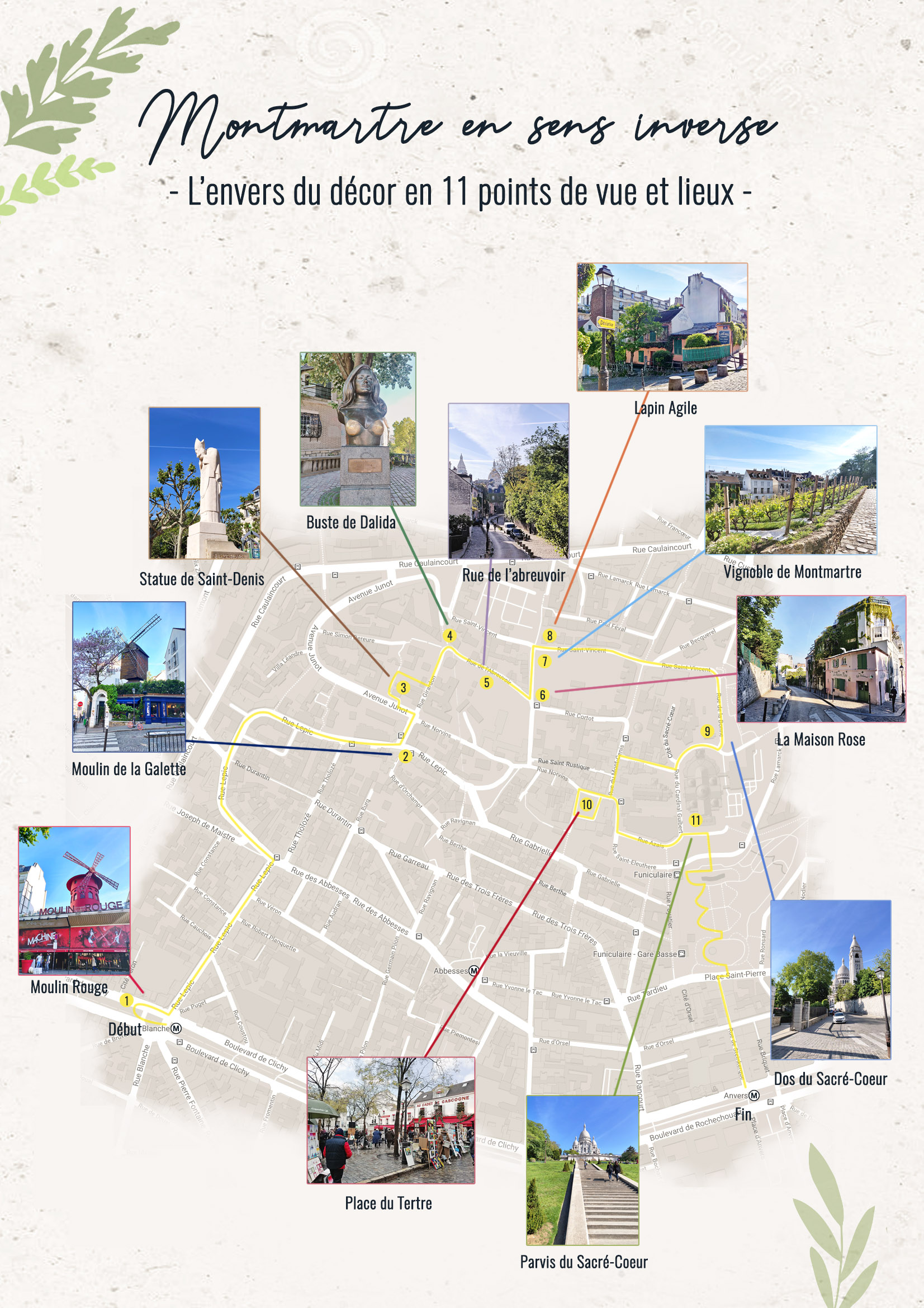 Parcours dans Montmartre carte à télécharger